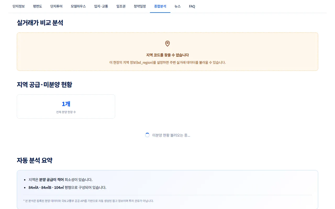 지역 코드를 찾을 수 없습니다 안내, 지역 공급·미분양 현황(미분양 현황 불러오는 중), 자동 분석 요약
