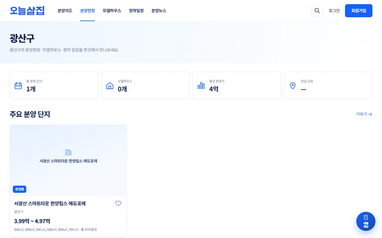 광산구 지역 화면. 총 분양 단지·모델하우스·평균 분양가·관심 요청 카드와 주요 분양 단지