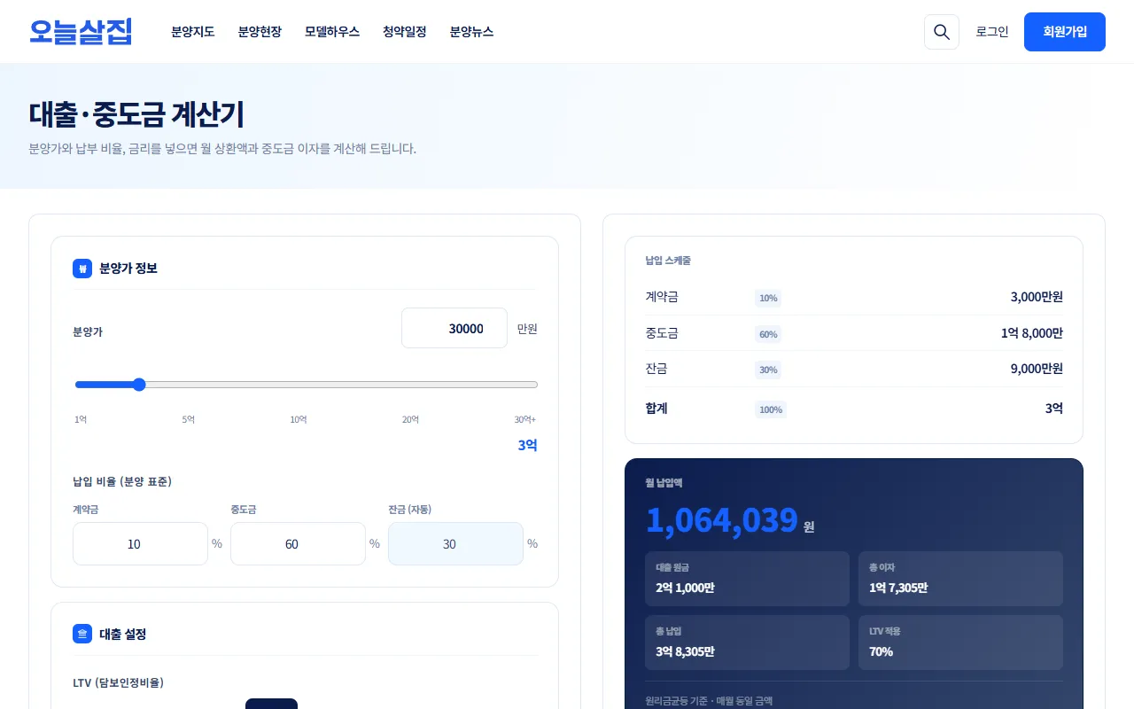 대출·중도금 계산기 첫 화면. 왼쪽에 분양가 3억과 납입 비율 10·60·30%, 오른쪽에 납입 스케줄과 월 납입액이 보인다.