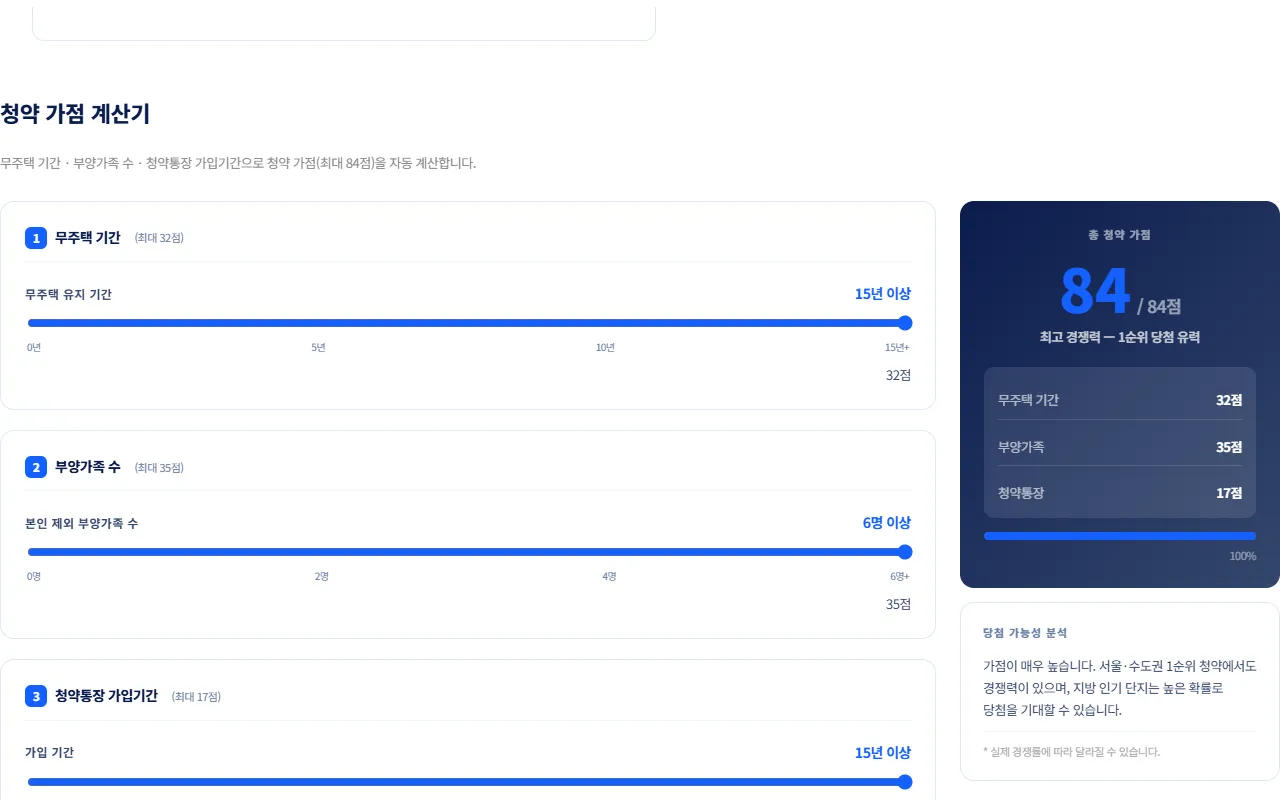 계산기 화면 아래쪽의 청약 가점 계산기. 세 개의 막대와 오른쪽 총점 카드가 보인다.