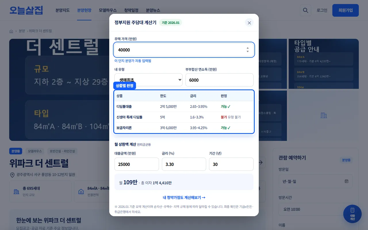 정부지원 주담대 계산기 창. 주택 가격 40000, 생애최초, 연소득 6000을 넣자 디딤돌대출·보금자리론이 가능으로 표시되고 월 109만 원이 계산되어 있다.