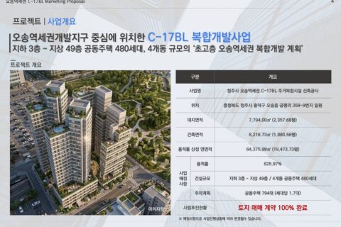 오송역세권 C-17BL
