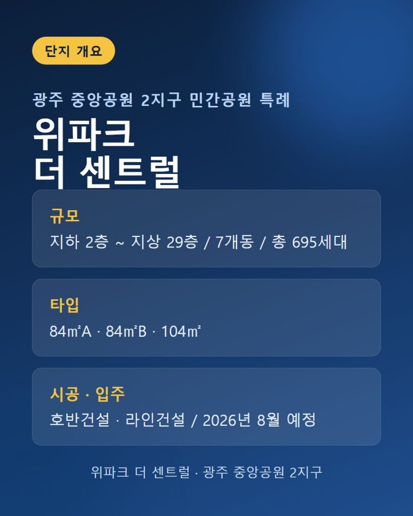 위파크 더 센트럴